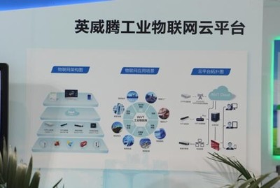 機(jī)遇工業(yè)4.0,工業(yè)物聯(lián)網(wǎng)平臺(tái)創(chuàng)造巨大價(jià)值