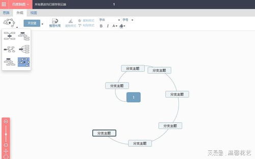 思維導圖軟件哪個好 分享3款免費的思維導圖軟件