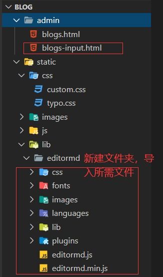 實(shí)訓(xùn)學(xué)習(xí) day02 spring boot實(shí)訓(xùn) 開(kāi)發(fā)小而美的個(gè)人博客 頁(yè)面插件集成