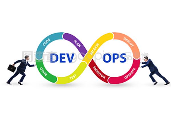 devOps軟件開發它的概念。